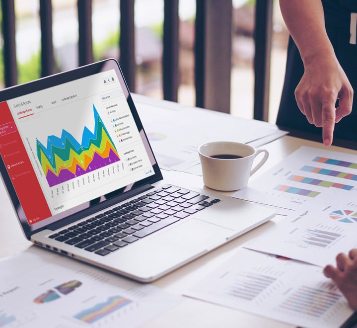 Monitoring & Optimization