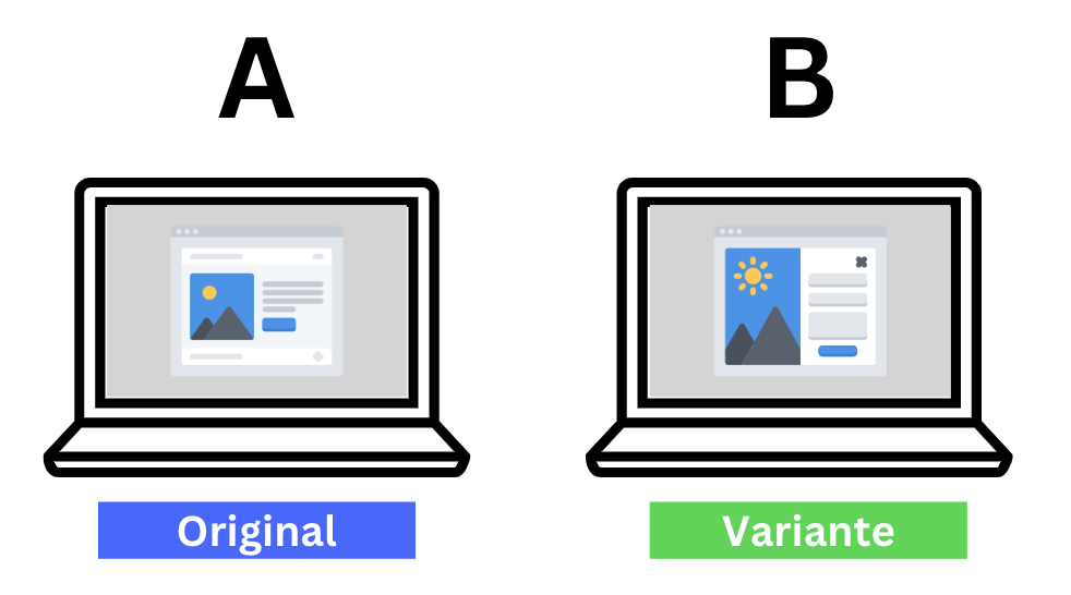 A/B Testing